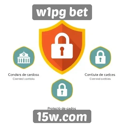 Avaliação da segurança no w1pg bet