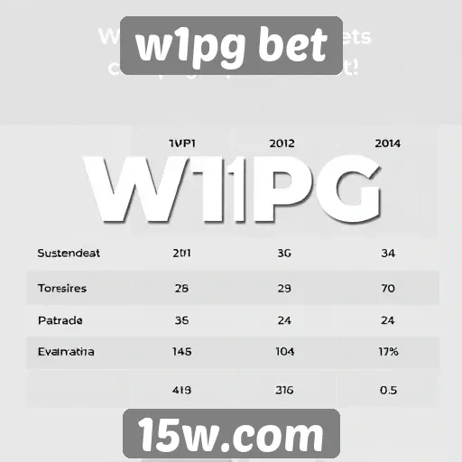 Vantagens e desvantagens do w1pg bet comparado a concorrentes