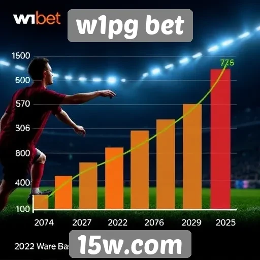Estatísticas de crescimento do w1pg bet em 2025